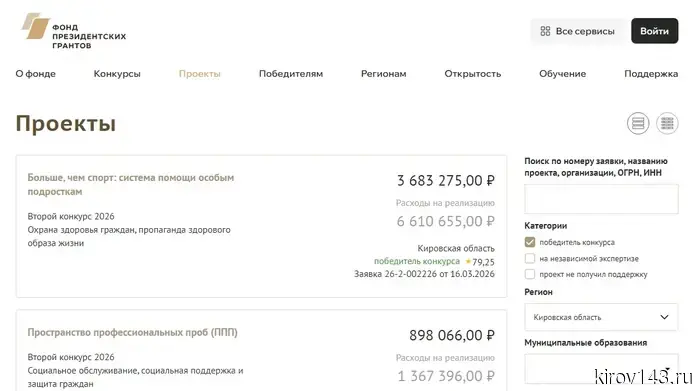 В Кировской области 12 НКО стали победителями президентских грантов.