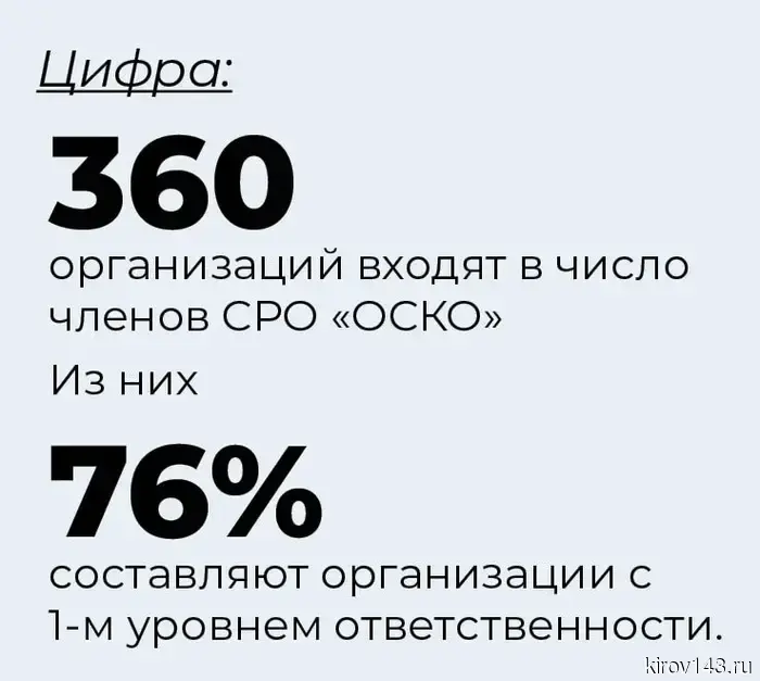 СРО «ОСКО»: результаты года, изменения в саморегулировании и новые обязанности для подрядчиков.