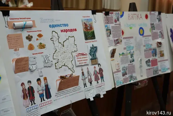 «Вятка: единство народов»: будущие педагоги из ВятГУ превращают уроки в интерактивное путешествие