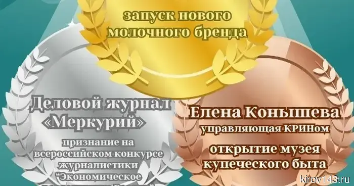 В Кировской области выбрали победителей премии «Бизнес-событие» апреля