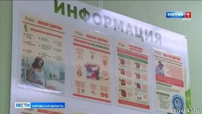 Анализ новостей города Кирова и прилегающих районов области.