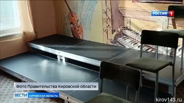 Обзор новостей из районов Кировской области