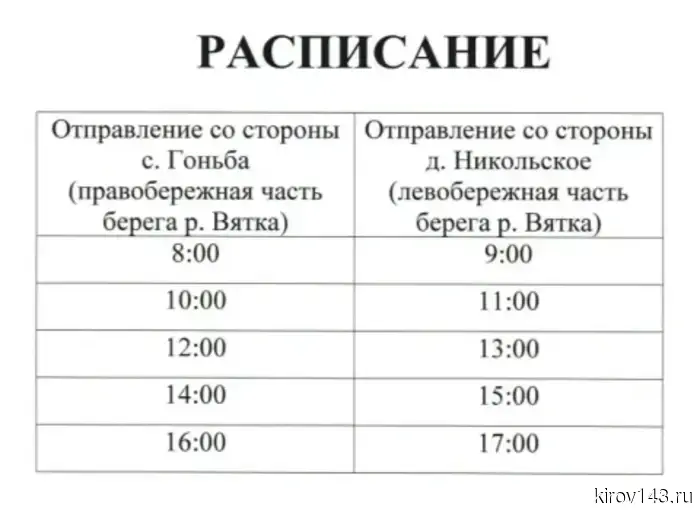 Паром у села Гоньба в Малмыжском районе возобновил свою работу