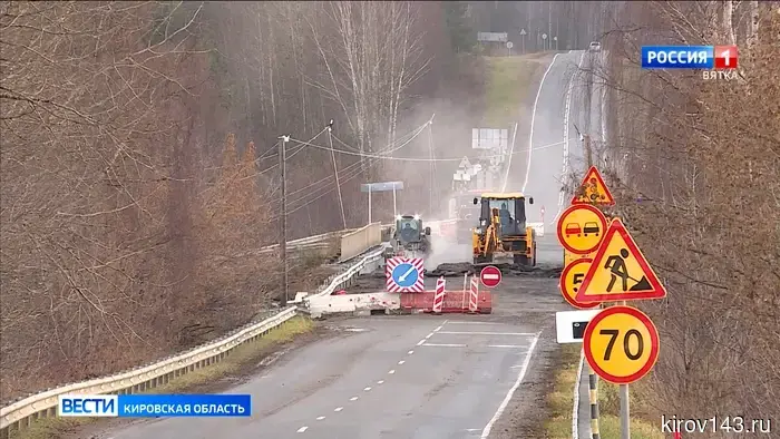 Анализ новостей города Кирова и прилегающих районов области.