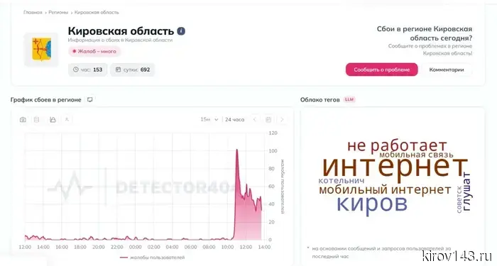 Kirov residents are left without communication: the city is experiencing widespread complaints about the lack of mobile internet.