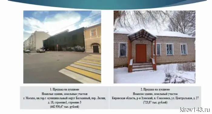 Четыре объекта, выставленных на приватизацию, принесли Кировской области 446,7 миллиона рублей.