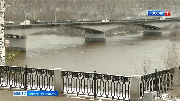 На большинстве малых рек Кировской области спад уровня воды