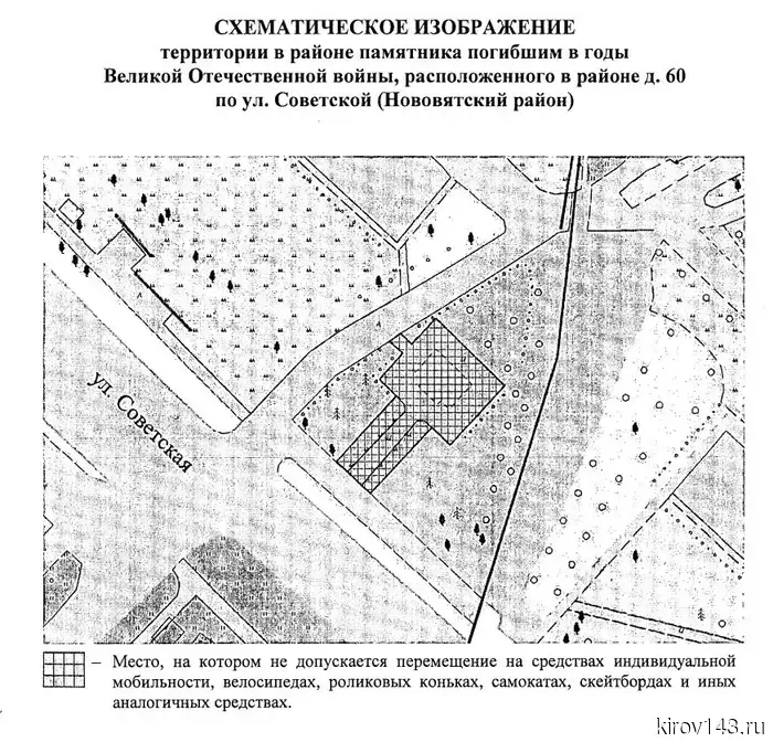 В Кирове запретили катание на СИМ у памятников и мемориалов