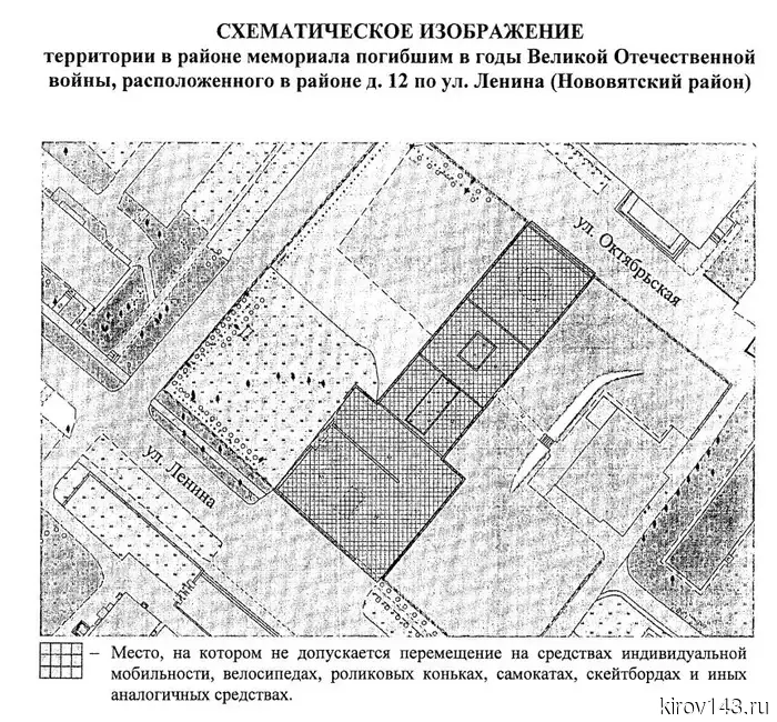 В Кирове запретили катание на СИМ у памятников и мемориалов