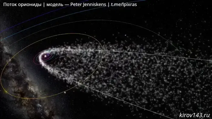Night of falling stars: the Orionids meteor shower will be visible as early as tomorrow.