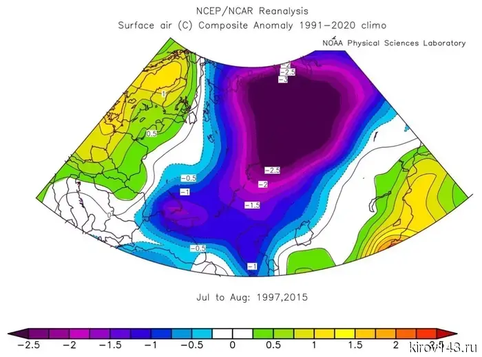 The second half of summer in the Kirov region may become the coldest since 2015.