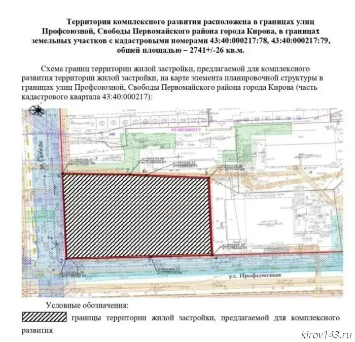 Назначена дата аукциона на застройку по КРТ в районе Профсоюзной и Свободы