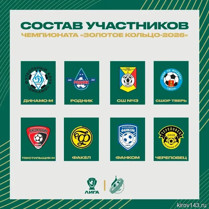 Three clubs from the Kirov region will compete in the 3rd league.