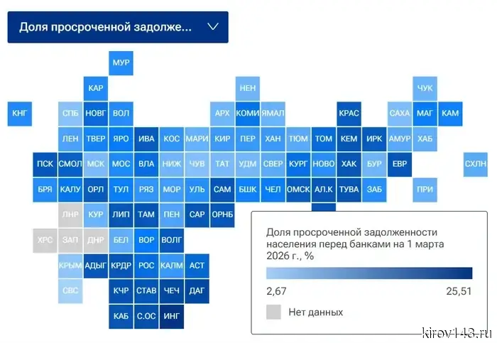 4,42% задолженности и 418 тысяч рублей кредитного долга на человека: как жители Кирова расплачиваются с банками.