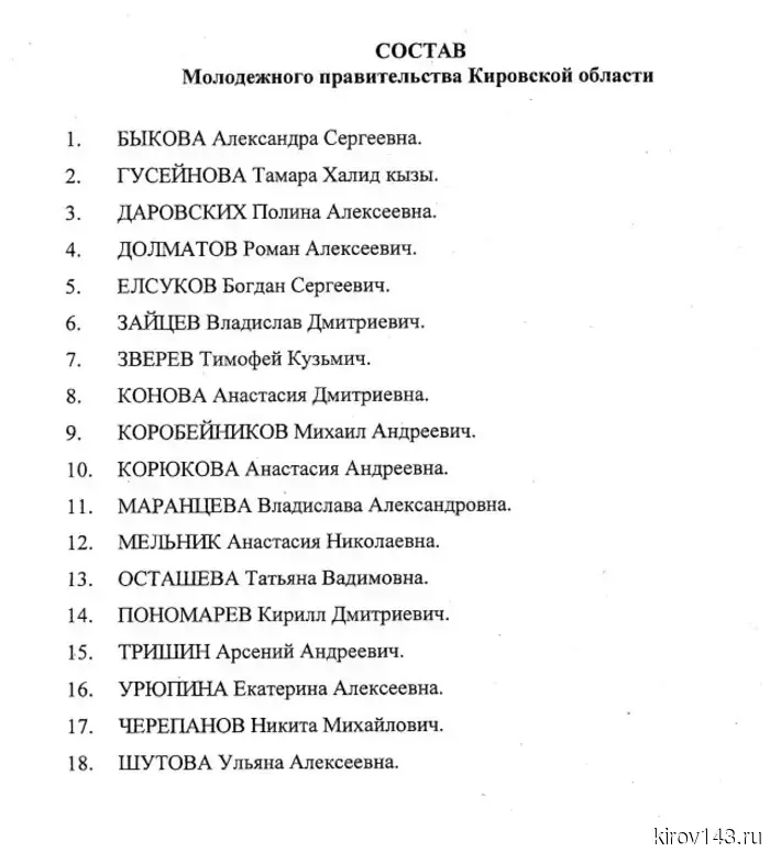 В Кировской области одобрили новый состав молодежного правительства.