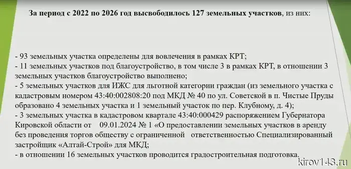 Пустующие участки земли после demoliciи аварийных зданий в Кирове планируют использовать повторно.