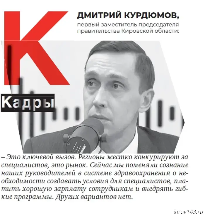 Азбука цитат: о чем говорили герои публикаций «Бизнес новостей»