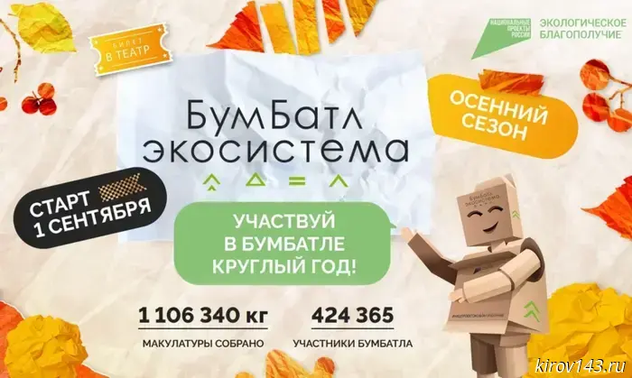 Жители Кирова могут приносить макулатуру на сдачу.