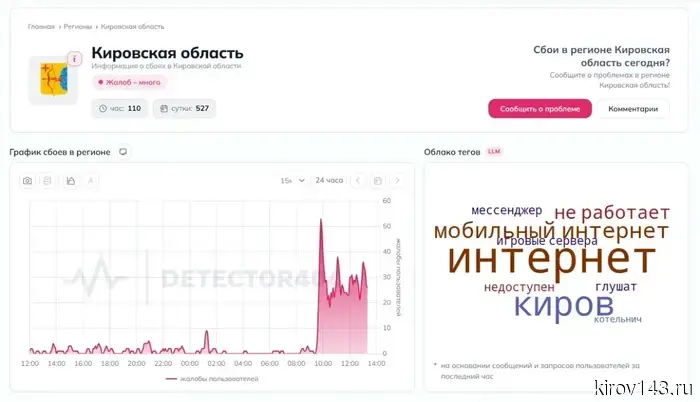 Жители Кирова сообщают о проблемах с мобильным интернетом.