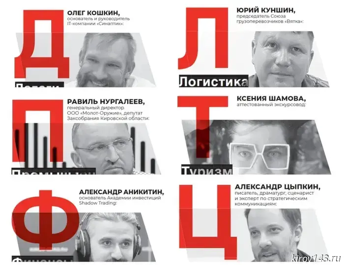 Азбука цитат: о чем говорили герои публикаций «Бизнес новостей»