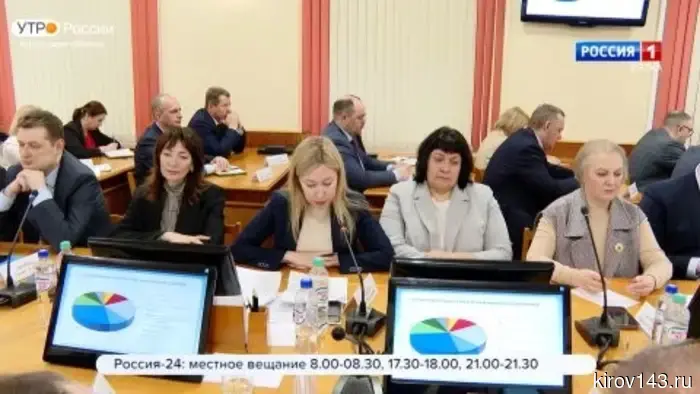 В правительстве Кировской области прошло еженедельное совещание