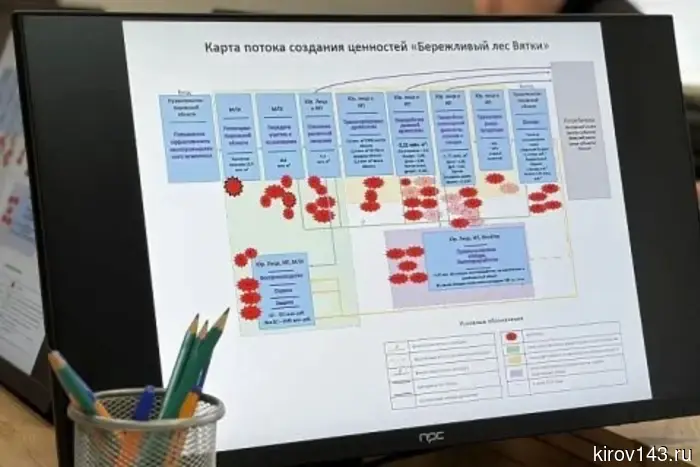 В Кировской области внедряется бережливое управление лесами.