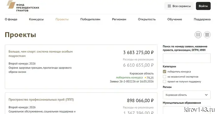 В Кировской области 12 некоммерческих организаций выиграли президентские гранты