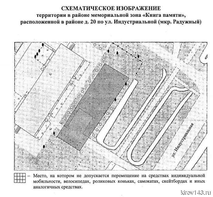 В Кирове запретили катание на СИМ у памятников и мемориалов