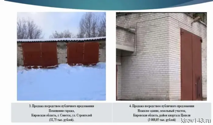 Четыре объекта, выставленных на приватизацию, принесли Кировской области 446,7 миллиона рублей.